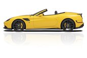 Ferrari California T by Novitec Rosso