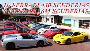 Ferrari Scuderia Gathering