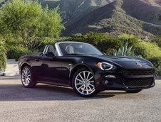 Fiat 124 Spider