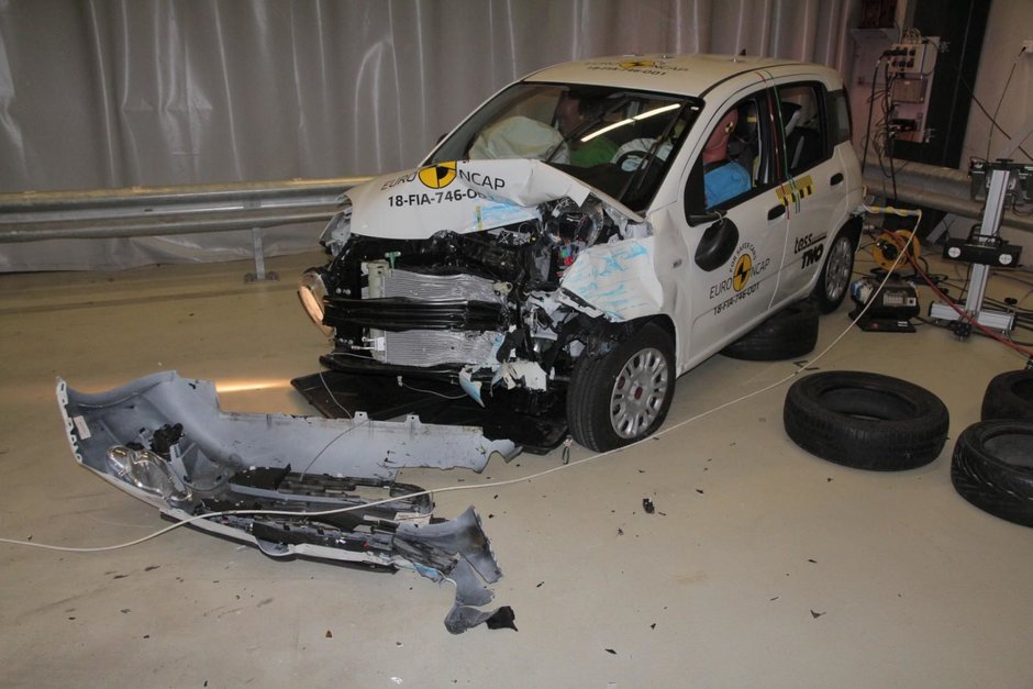 Fiat Panda Euro NCAP