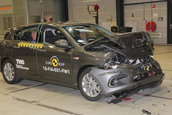 Fiat Tipo Euro NCAP