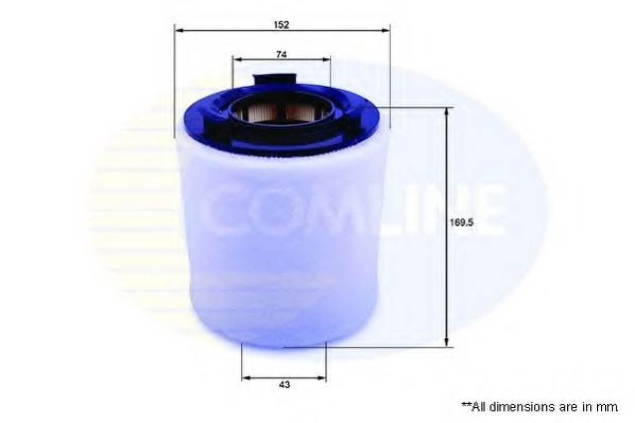 Filtru aer AUDI A1 (8X1, 8XK, 8XF) (2010 - 2016) COMLINE EAF764 piesa NOUA