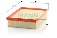Filtru aer (C261381KIT MANN-FILTER) FORD