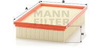Filtru aer (C281361 MANN-FILTER) CADILLAC,SEAT,SKODA,VW