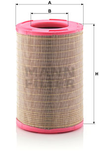 Filtru aer (C301240 MANN-FILTER) SCANIA