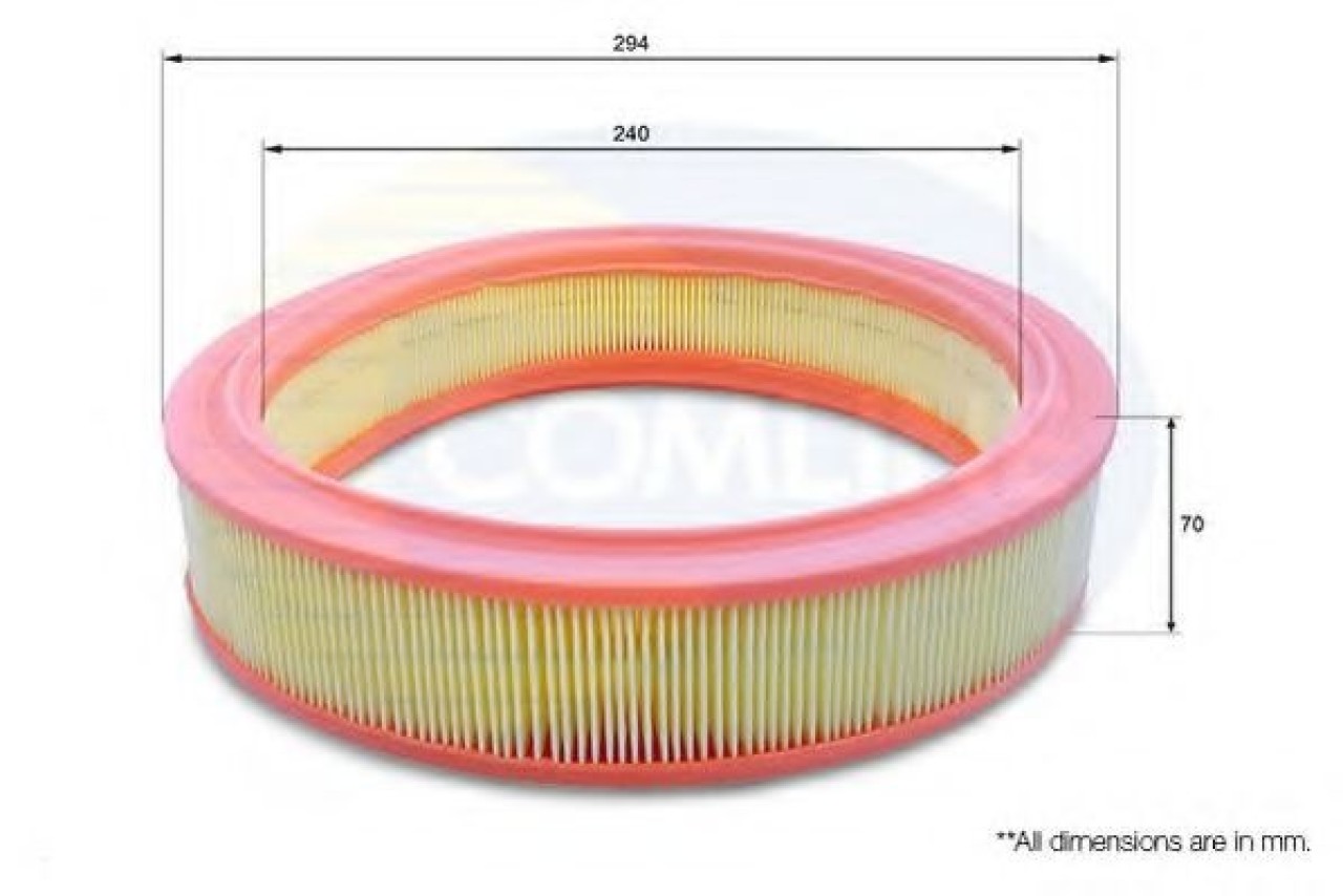 Filtru aer FIAT DOBLO Microbus (223, 119) (2001 - 2016) COMLINE EAF098 piesa NOUA