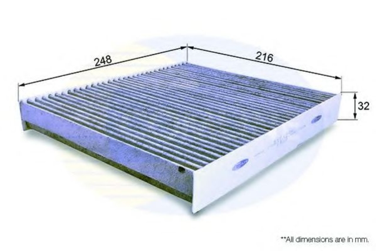 Filtru, aer habitaclu AUDI A2 (8Z0) (2000 - 2005) COMLINE EKF122A piesa NOUA