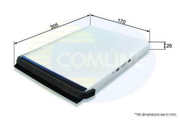 Filtru, aer habitaclu BMW Seria 3 (E36) (1990 - 1998) COMLINE EKF233 piesa NOUA