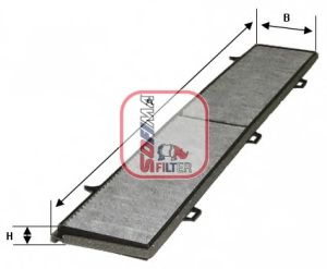 Filtru, aer habitaclu BMW X1 (E84) (2009 - 2015) SOFIMA S 3236 C piesa NOUA