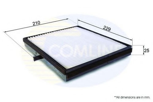 Filtru, aer habitaclu CHEVROLET LACETTI Combi (J200) (2005 - 2016) COMLINE EKF256 piesa NOUA