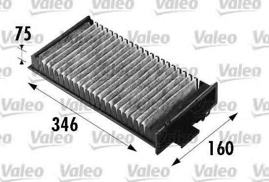 Filtru, aer habitaclu CITROEN C5 I (DC) (2001 - 2004) VALEO 698541 piesa NOUA