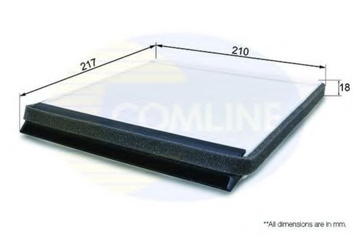 Filtru, aer habitaclu CITROEN XANTIA Estate (X1) (1995 - 1998) COMLINE EKF136 piesa NOUA
