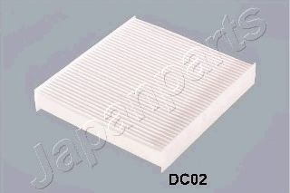 Filtru, aer habitaclu DACIA LOGAN II (2012 - 2016) JAPANPARTS FAA-DC02 piesa NOUA