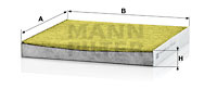 Filtru, aer habitaclu (FP22021 MANN-FILTER) RENAULT,SMART