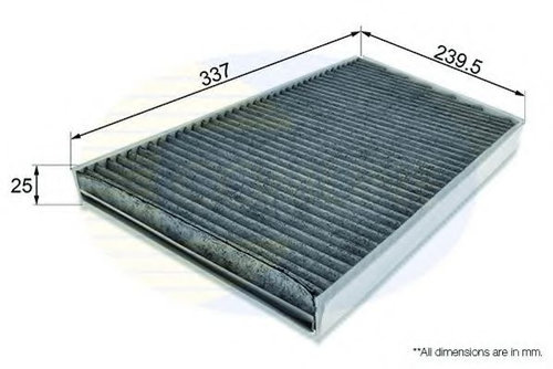 Filtru, aer habitaclu MERCEDES CLK Cabriolet (A209) (2003 - 2010) COMLINE EKF244A piesa NOUA