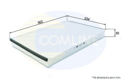 Filtru, aer habitaclu MERCEDES SPRINTER 3-t platou / sasiu (906) (2006 - 2016) COMLINE EKF175 piesa ...