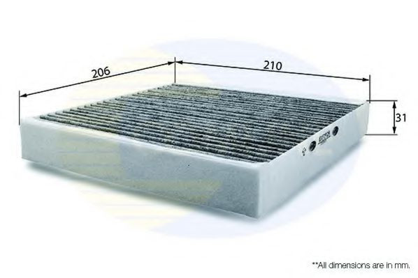 Filtru, aer habitaclu RENAULT LAGUNA II (BG0/1) (2001 - 2016) COMLINE EKF192A piesa NOUA