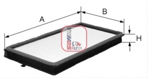 Filtru, Aer Habitaclu Sofima Bmw S 3046 C