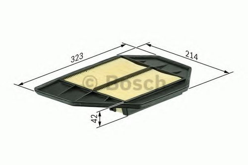 Filtru aer HONDA CIVIC VII Hatchback (EU, EP, EV) (1999 - 2006) BOSCH 1 987 429 178 piesa NOUA
