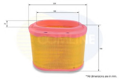 Filtru aer HYUNDAI H-1 Starex (H200) caroserie (1997 - 2007) COMLINE CHY12263 piesa NOUA