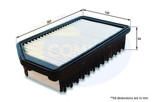 Filtru aer KIA CEED SW (JD) (2012 - 2016) COMLINE EAF860 piesa NOUA