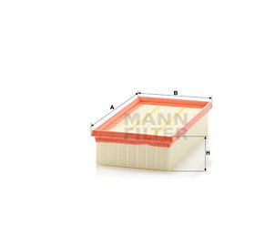 Filtru aer MANN-FILTER C2485/2 Renault Clio 3 ( LICHIDARE DE STOC)