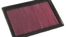 Filtru aer MAZDA 3 (BK) (2003 - 2009) K&N Filters ...