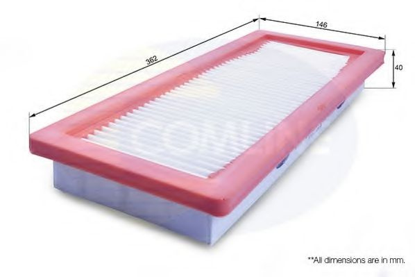 Filtru aer MINI MINI (R56) (2006 - 2013) COMLINE EAF793 piesa NOUA