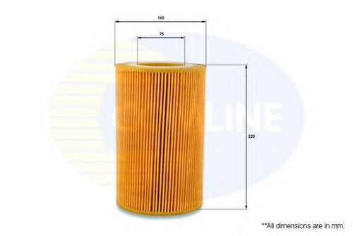 Filtru aer SAAB 9-5 Combi (YS3E) (1998 - 2009) COMLINE EAF865 piesa NOUA
