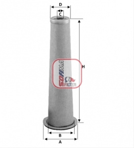 Filtru Aer Secundar Sofima S 7A61 A