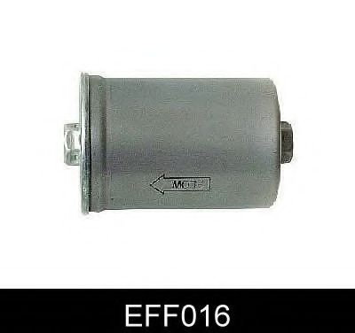Filtru combustibil ALFA ROMEO 145 (930) (1994 - 2001) COMLINE EFF016 piesa NOUA