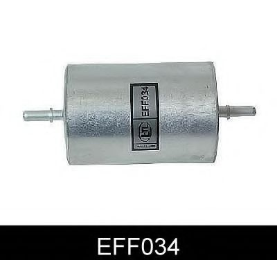 Filtru combustibil AUDI A3 (8L1) (1996 - 2003) COMLINE EFF034 piesa NOUA