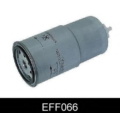 Filtru combustibil BMW Seria 5 (E39) (1995 - 2003) COMLINE EFF066 piesa NOUA