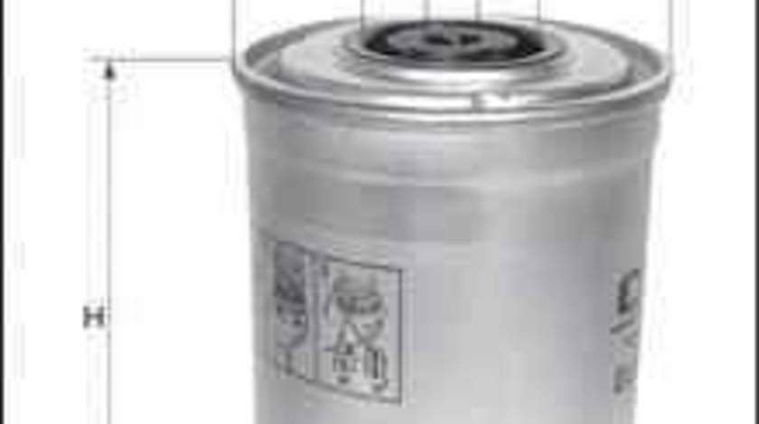 filtru combustibil CITROËN JUMPY CITROËN 9809757980