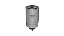 Filtru combustibil Citroen RELAY caroserie (230L) ...