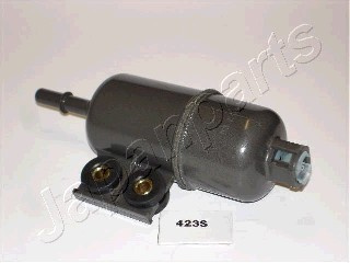 Filtru combustibil (FC423S JAPANPARTS) HONDA