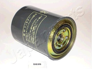 Filtru combustibil (FC583S JAPANPARTS) MITSUBISHI