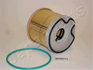 Filtru combustibil (FCECO011 JAPANPARTS) Citroen,FIAT,LANCIA,PEUGEOT,SUZUKI