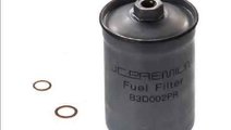Filtru combustibil FIAT CROMA (154) JC PREMIUM B3D...