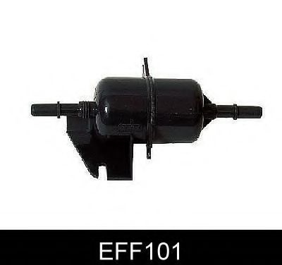 Filtru combustibil FIAT PALIO Weekend (178DX) (1996 - 2016) COMLINE EFF101 piesa NOUA