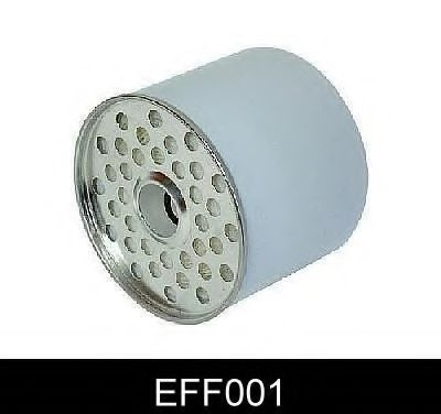 Filtru combustibil FORD FIESTA IV (JA, JB) (1995 - 2002) COMLINE EFF001 piesa NOUA