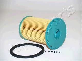 Filtru combustibil FORD GALAXY (WA6) (2006 - 2015) JAPANPARTS FC-ECO075 piesa NOUA