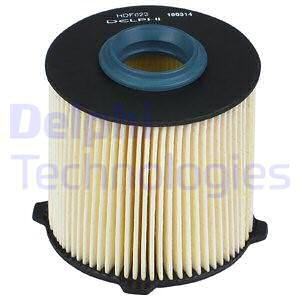 Filtru combustibil (HDF623 DELPHI) CHEVROLET,OPEL,SAAB,VAUXHALL