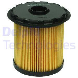 Filtru combustibil (HDF914 DLP) RENAULT