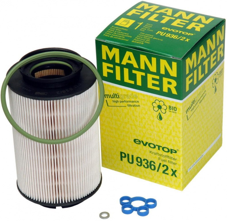 Filtru Combustibil Mann Filter Volkswagen Caddy 3 2004-2015 PU936/2X