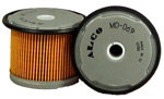Filtru combustibil (MD069 ALC) Citroen,FIAT,FSO,HYUNDAI,OPEL,PEUGEOT,RENAULT