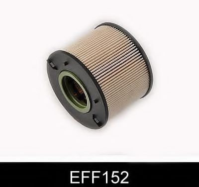 Filtru combustibil PORSCHE CAYENNE (9PA, 955) (2002 - 2010) COMLINE EFF152 piesa NOUA