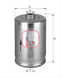 Filtru Combustibil Sofima Saab S 1814 B