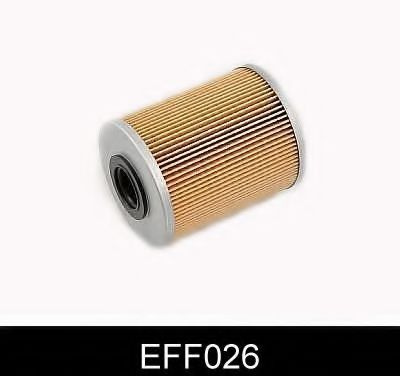 Filtru combustibil SUZUKI WAGON R+ (MM) (2000 - 2016) COMLINE EFF026 piesa NOUA