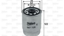 Filtru combustibil VOLVO V70 II (SW) (2000 - 2007)...